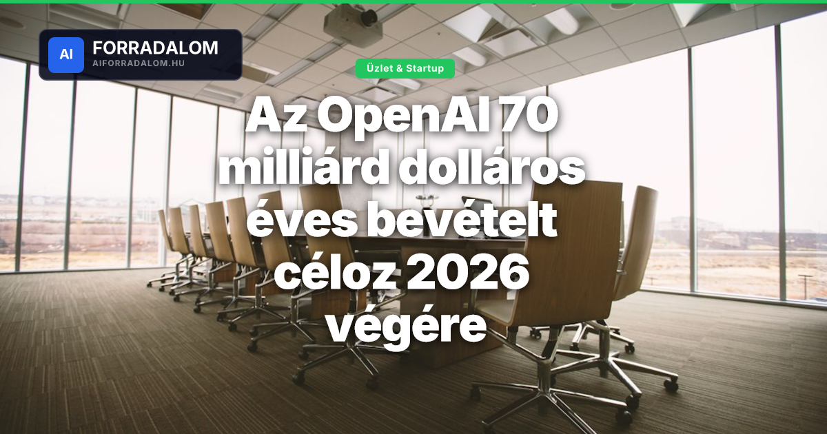 Az OpenAI 70 milliárd dolláros éves bevételt céloz 2026 végére